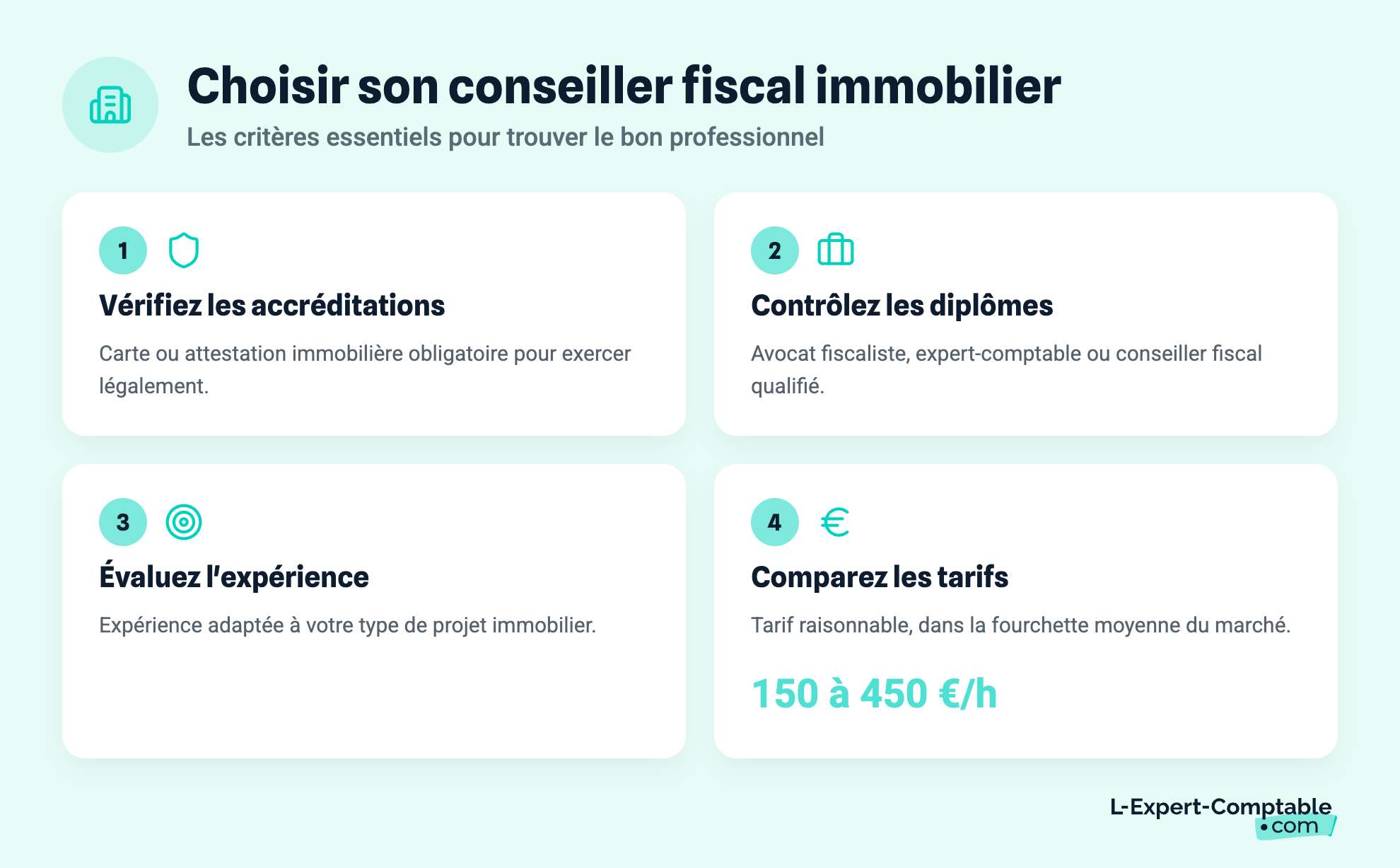 Choisir son conseiller fiscal immobilier